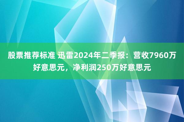 股票推荐标准 迅雷2024年二季报：营收7960万好意思元，净利润250万好意思元