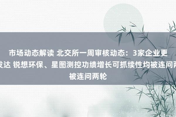 市场动态解读 北交所一周审核动态：3家企业更新发达 锐想环保、星图测控功绩增长可抓续性均被连问两轮