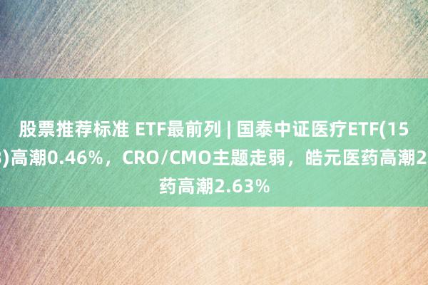 股票推荐标准 ETF最前列 | 国泰中证医疗ETF(159828)高潮0.46%，CRO/CMO主题走弱，皓元医药高潮2.63%